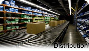 retail logistics