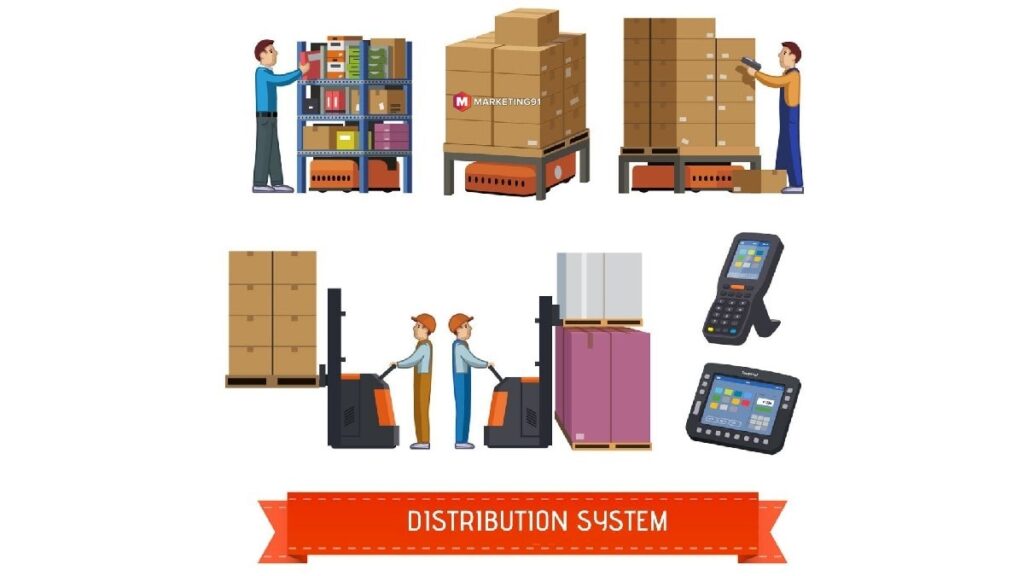 distributing