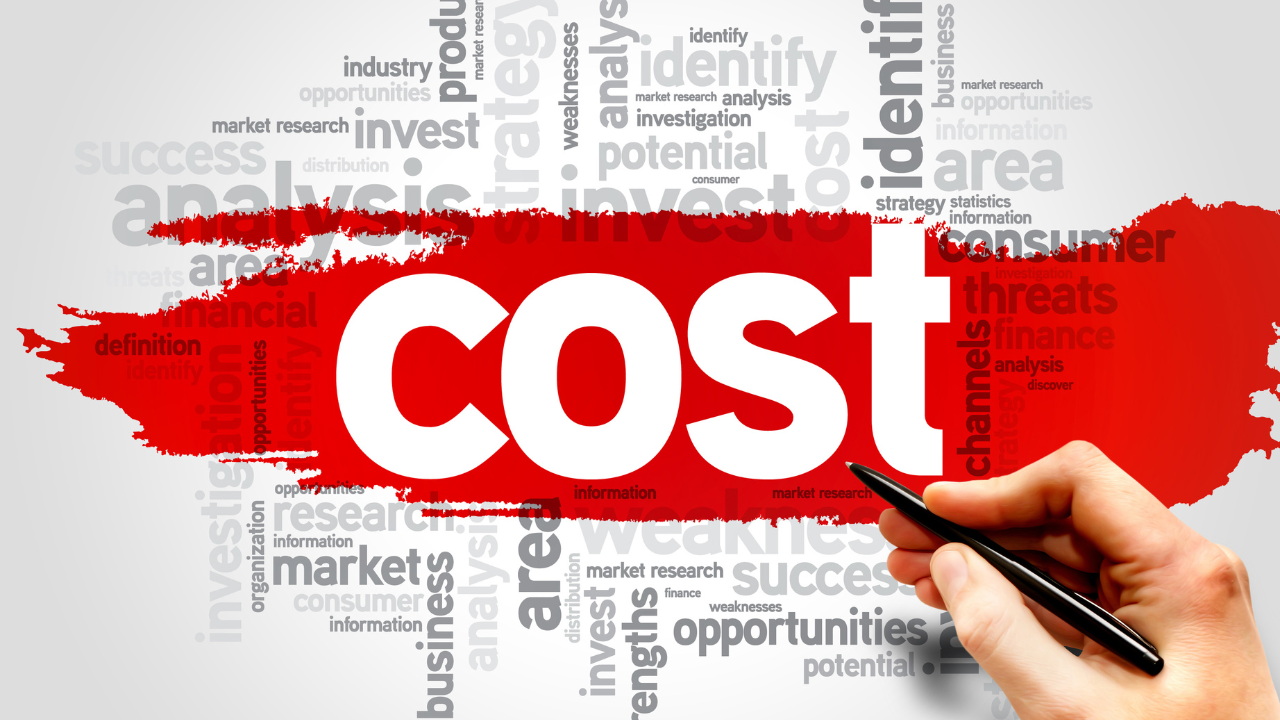 Cost Of Goods Sold Retail Mba Cost Of Goods Sold Retail Mba