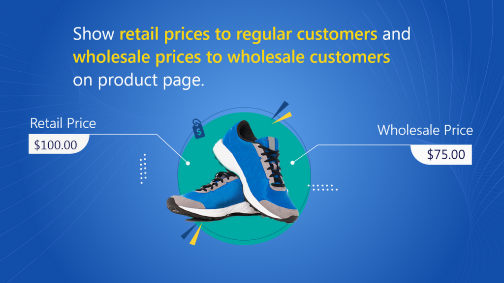Wholesale Retail Pricing